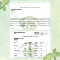 Certificate of Analysis for pure Himalayan shilajit in UK by Lotus Blooming Herbs, Yoga Nutrition verified.